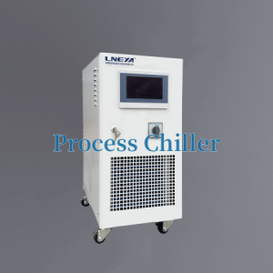 Are injection molding machine chillers the same...